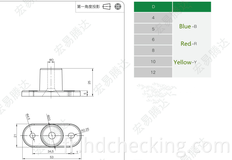 Checking fixture components